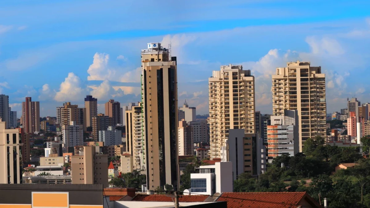 Mercado Imobiliario Sorocaba
