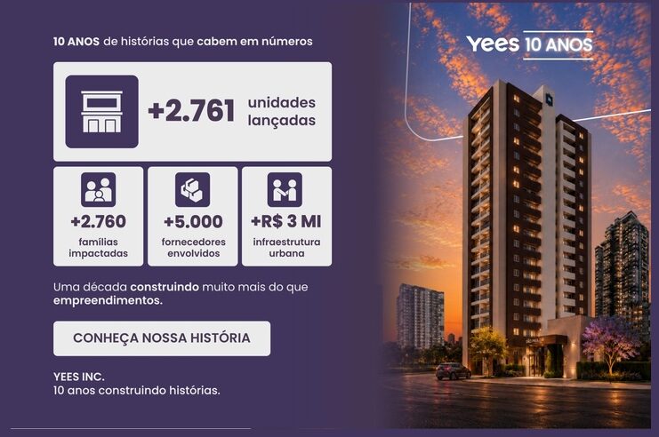 Você sabe quem é a Yees?